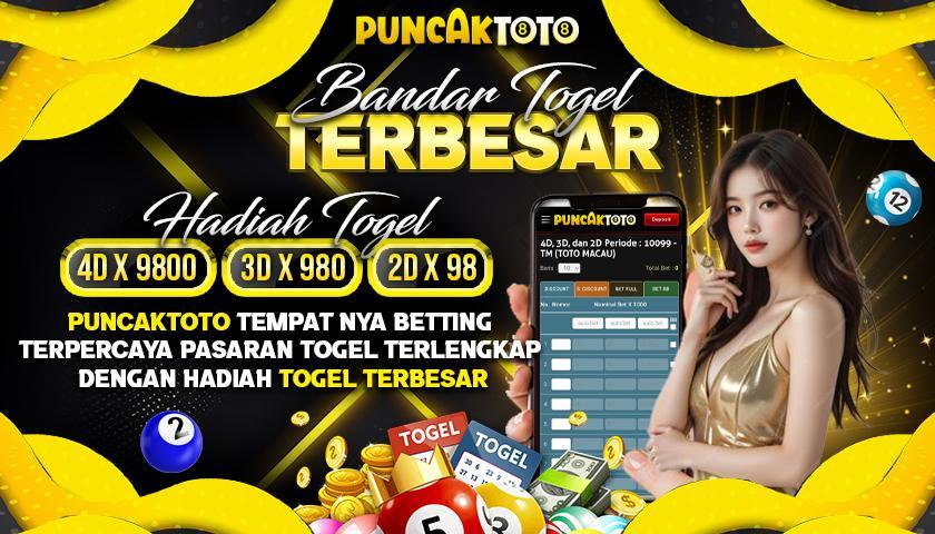 Bandar Judi Tergacor: Pilihan Terbaik untuk Taruhan Online Anda